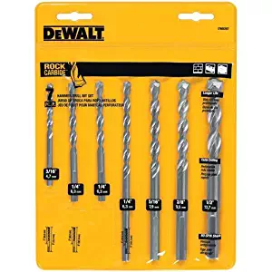 Best Drill Bit Sets Amazon