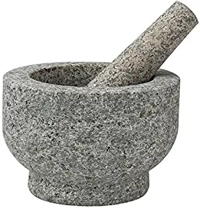 Best 6 Inch Hand Grinder
