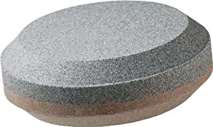 Best Metal Shear Blade Sharpening