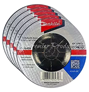Best Angle Grinder For Sharpening Mower Blades