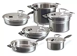 Best Emeril Aluminum Cookware Set