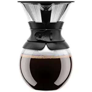 Best Coffee Maker From Manual