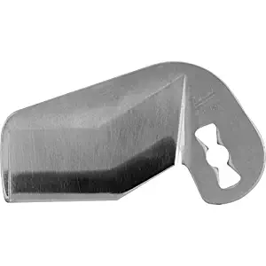 Best Milwaukee M12 Pvc Cutter