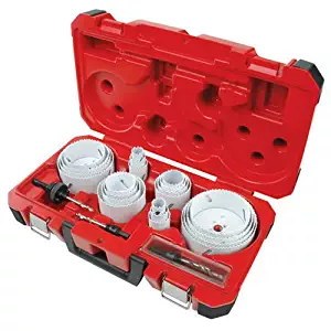 Best Milwaukee M12 Pvc Cutter