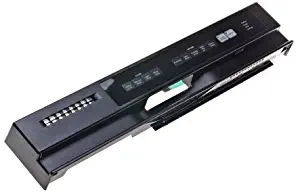 Best Replacement Panel For Dishwasher