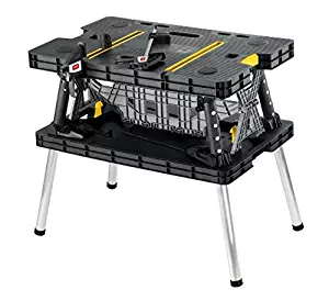 Best Where Are Black And Decker Tools Made