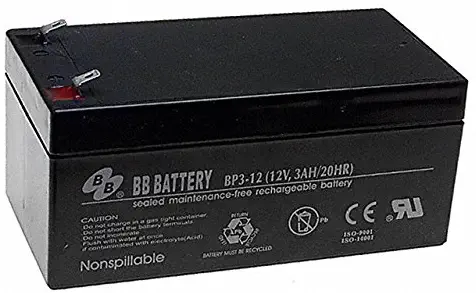 Best Lawn Mower Battery Drains Quickly