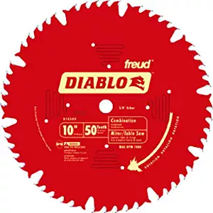 Best Riving Knife Craftsman Table Saw