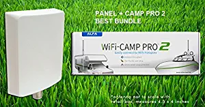 Alfa WiFi Camp Pro 2 Long Range WiFi Repeater kit + Alfa APA-L2410 10dBi Panel