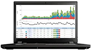 Lenovo ThinkPad P51 Mobile Workstation Laptop - Windows 10 Pro - Intel Xeon E3-1505M, 64GB RAM, 1TB PCIe NVMe SSD + 1TB HDD, 15.6